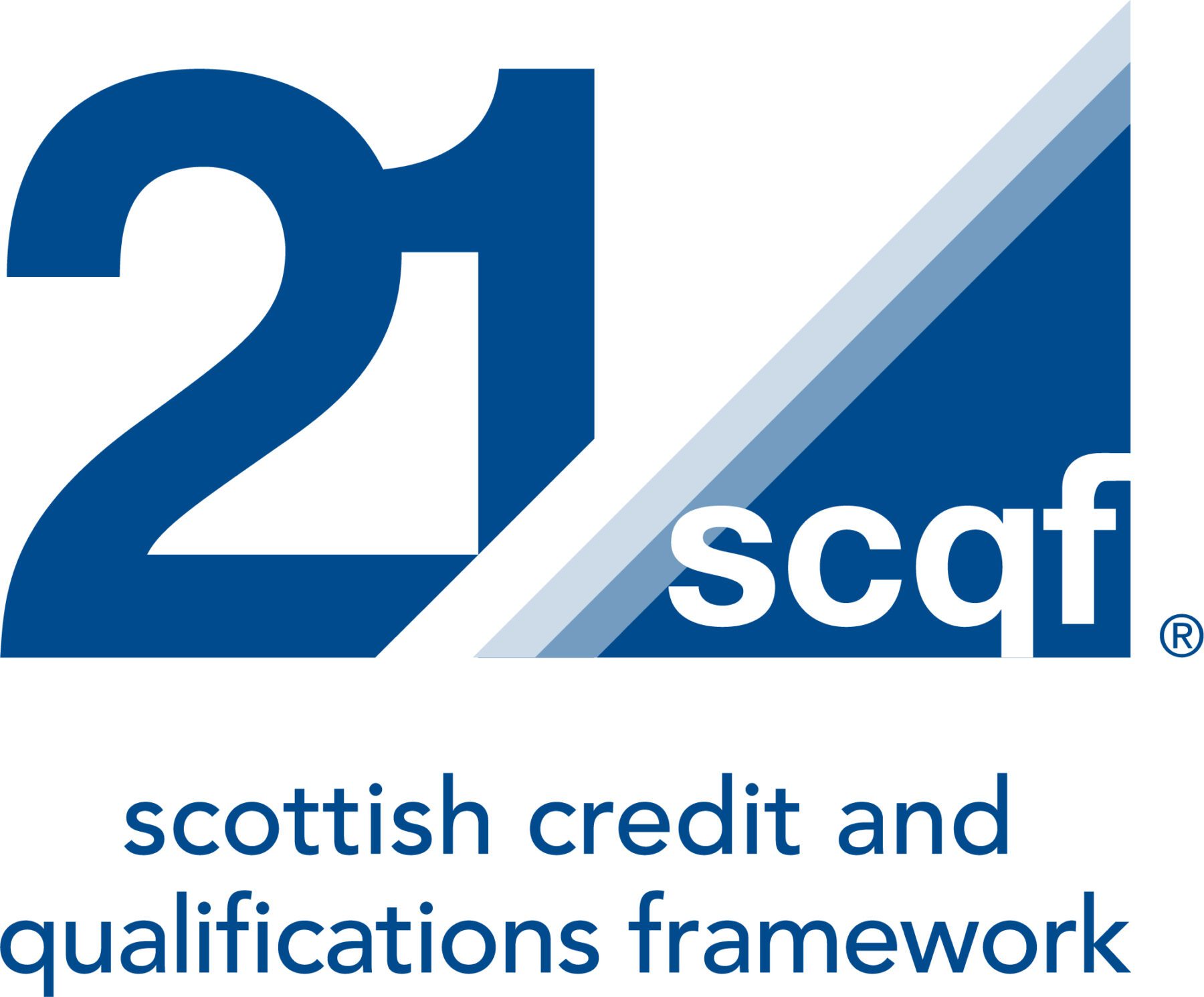 What Is An Scqf Level 4